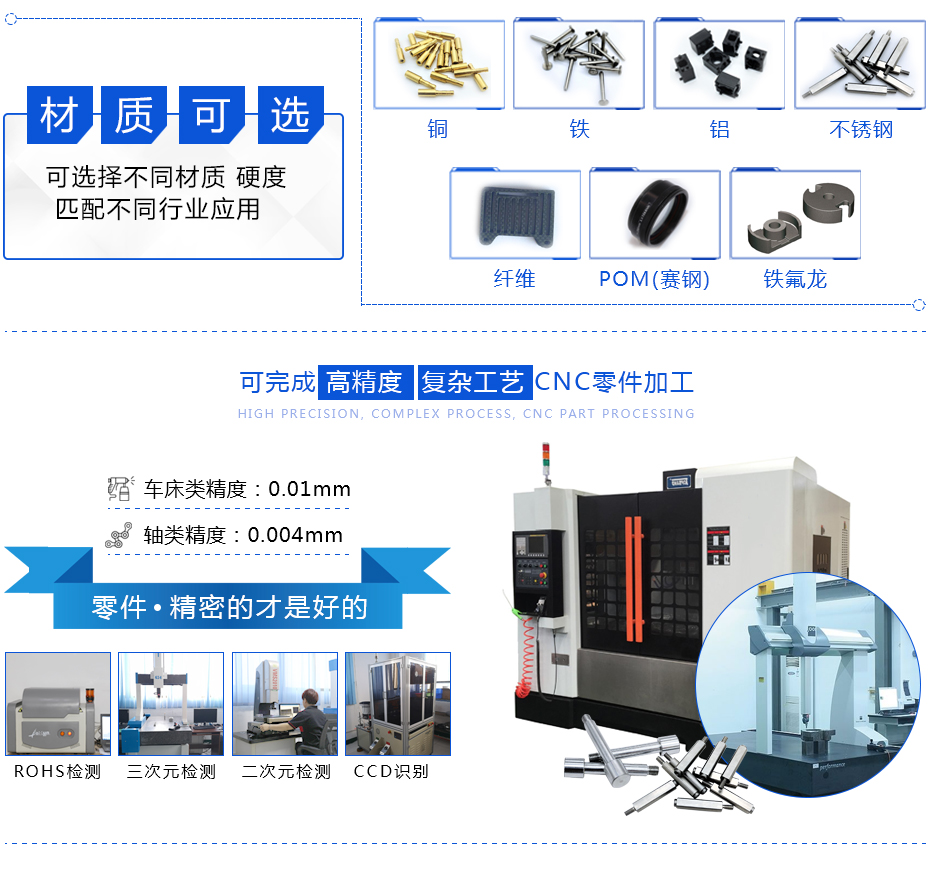 數(shù)控車床加工旋鈕