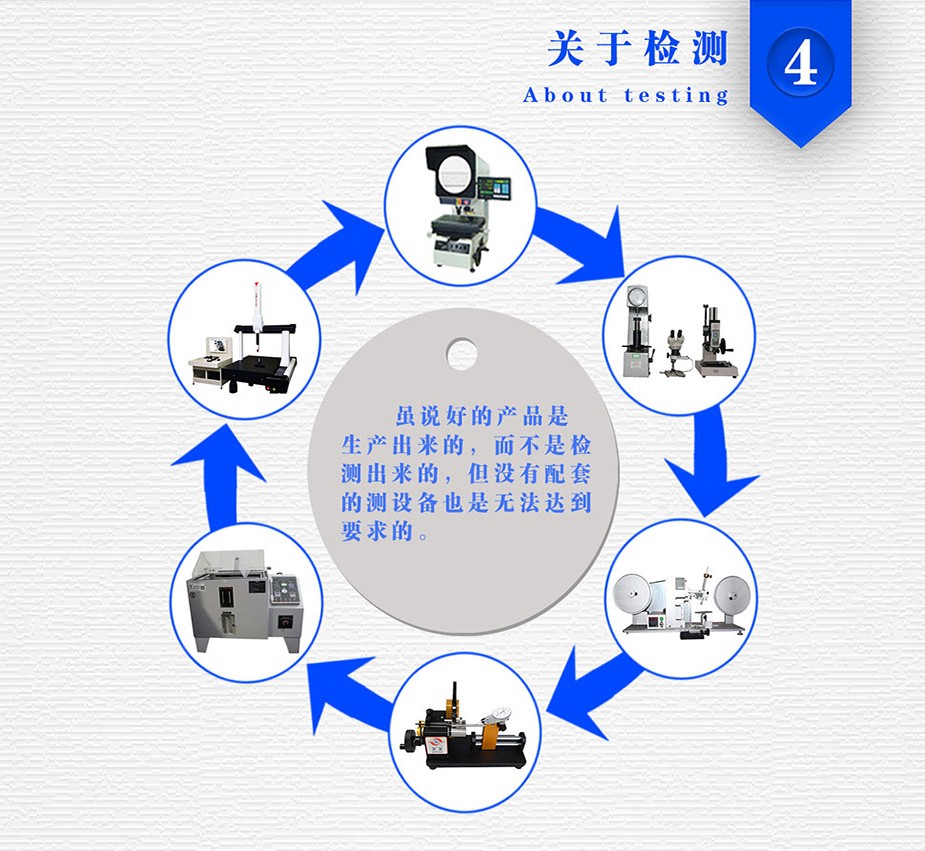 數(shù)控機(jī)加工哪家好